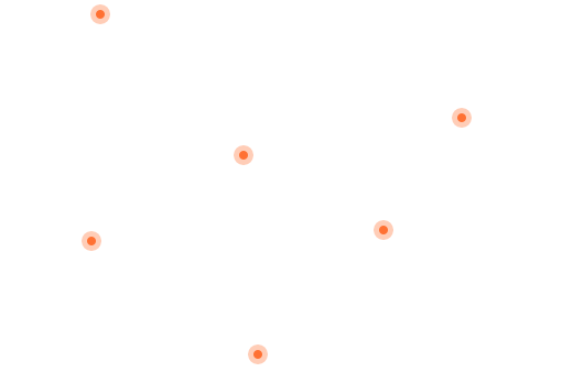 互聯(lián)網(wǎng)營(yíng)銷