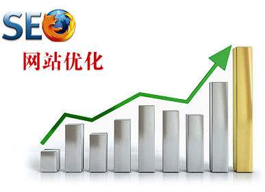 網站優化有什么策略？