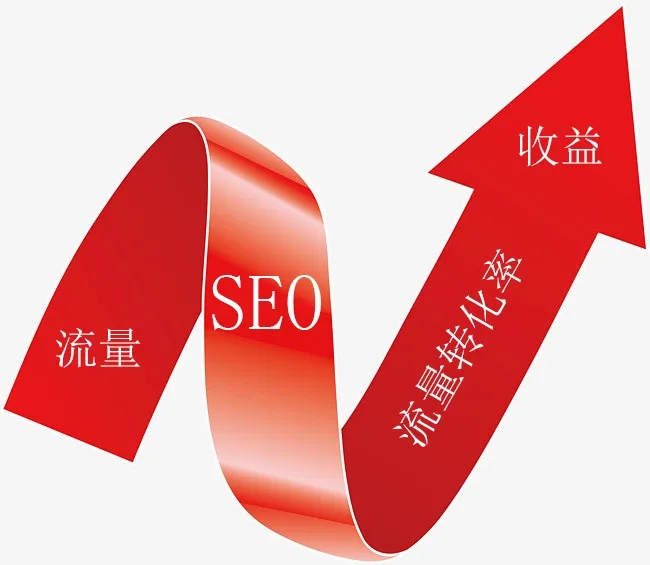 SEO優(yōu)化流量下降的原因是什么？